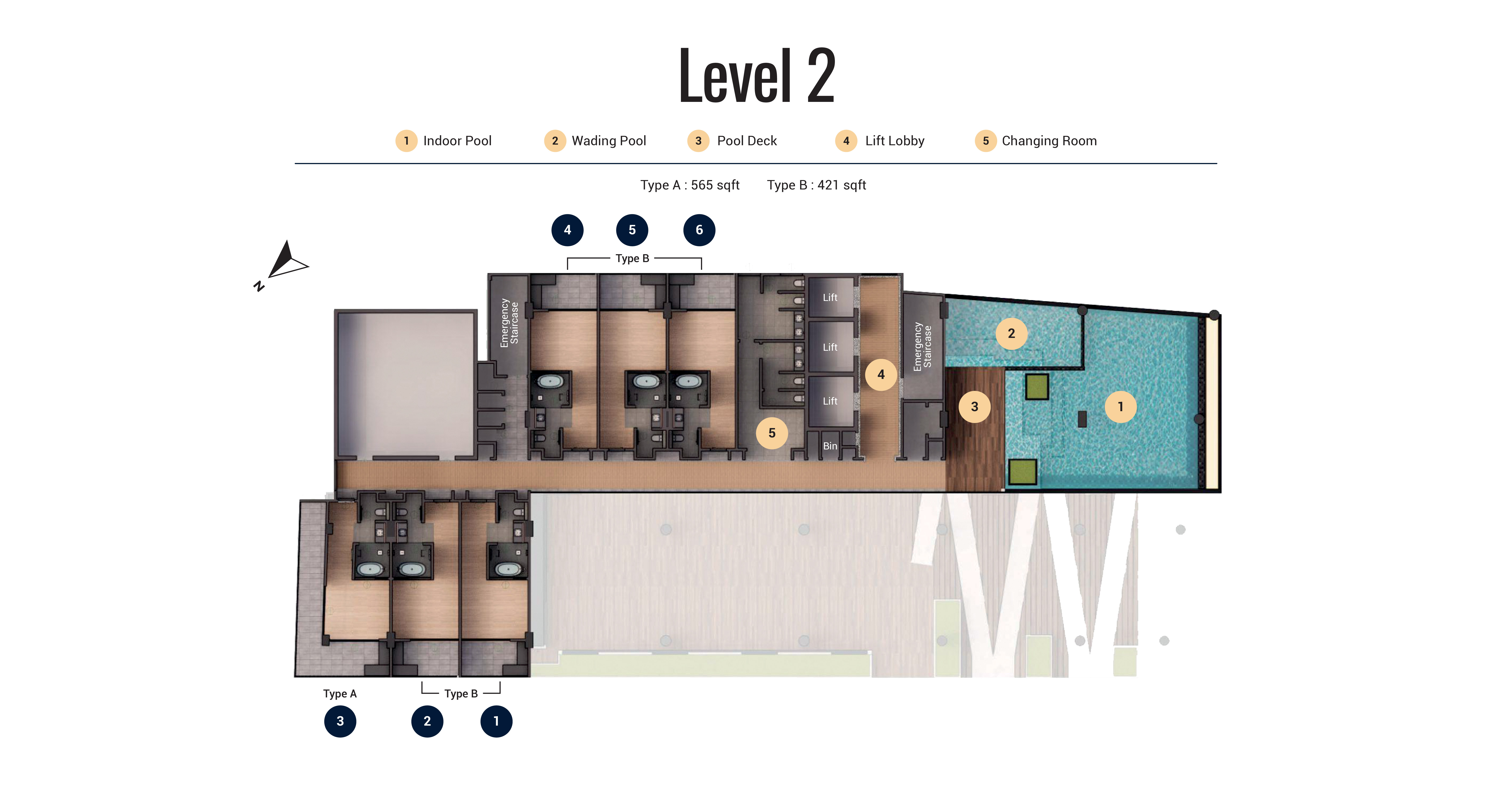 Level 2
